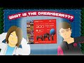 What Is The dreamGEAR? | G2D