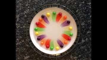Skittles Diffusion