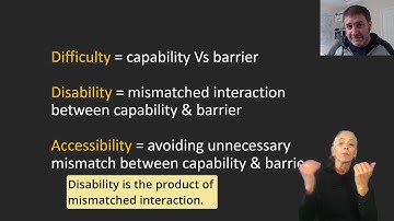 Accessibility Versus Difficulty, Ian Hamilton, Consultant - GRUX Online 2021