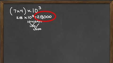 5th Grade Go Math Lesson 1.5