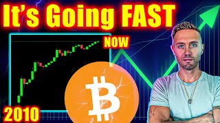 BITCOIN Scarcity Is Accelerating (Crypto GOLD RUSH Has Begun)