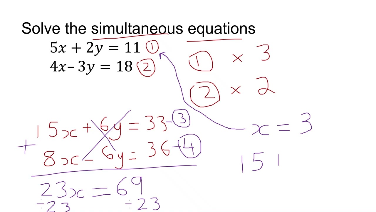 СИМУЛИРОВАННЫЙ ЭКЗАМЕН ПО МАТЕМАТИКЕ GCSE
