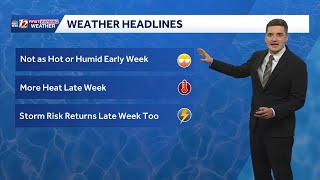 Early Week Break from the Heat, Returns Late Week