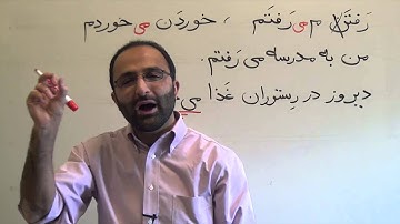 Persian Grammar: Past Continuous or Past Progressive Tense