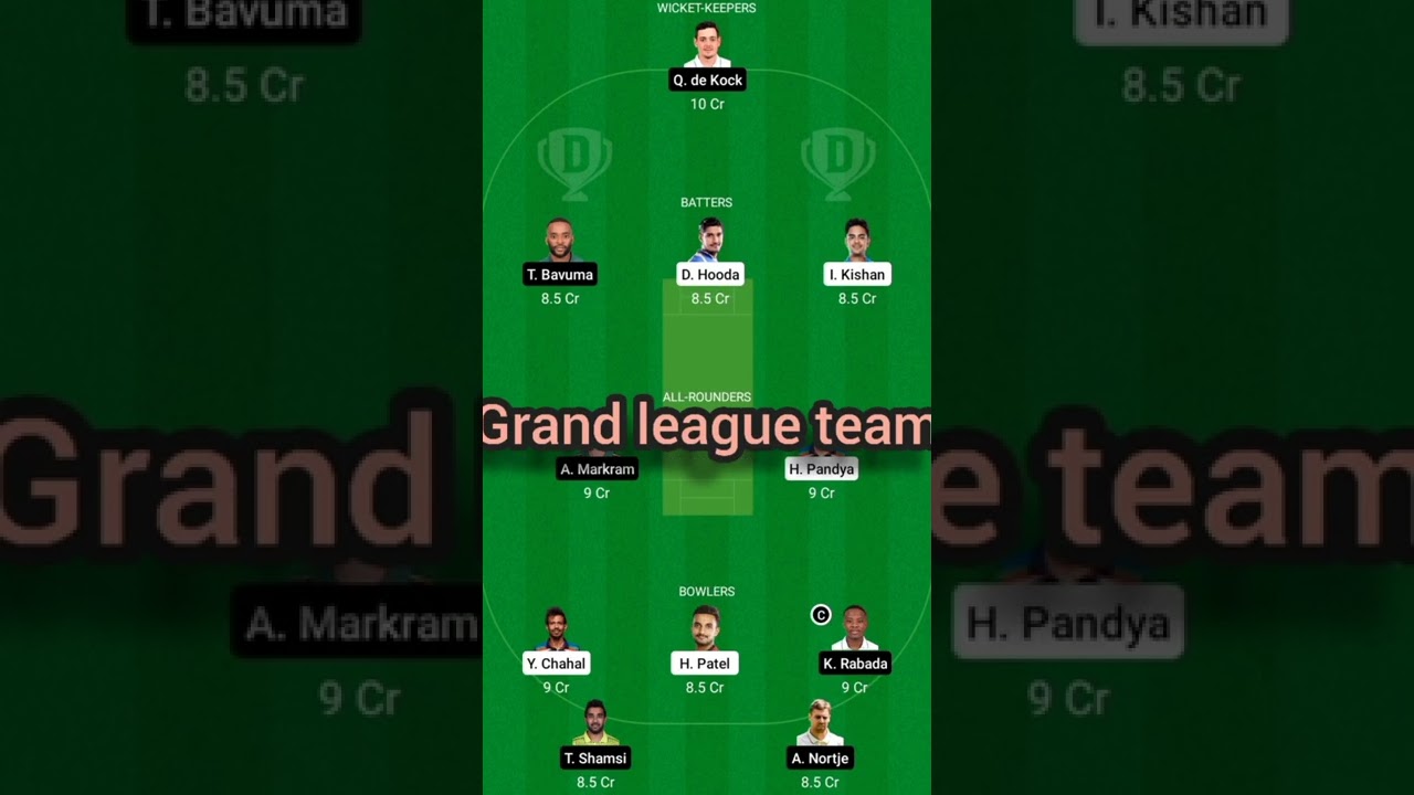 ind vs sa dream11 gl prediction, ind vs sa dream grand league team