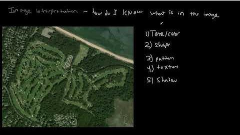 Introduction to image interpretation