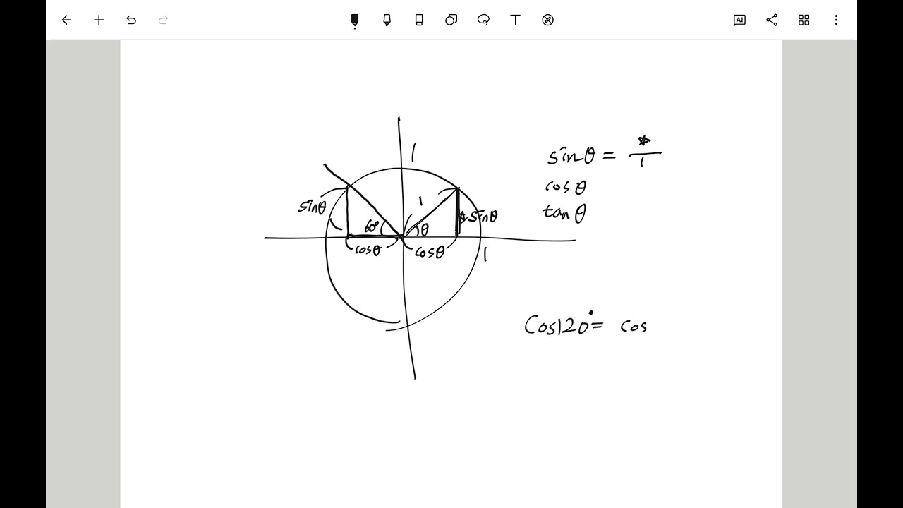 1/16 고2 삼각함수1