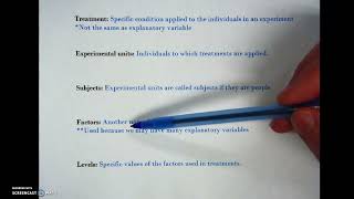 AP Stats 4.2 (I) - Introduction to Experiments