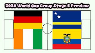 2026 World Cup Group Stage E Preview(Germany, Curacao, Ivory Coast, and Ecuador)