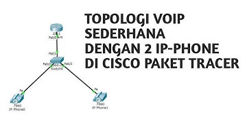 TUTORIAL KONFIGURASI JARINGAN VOIP DENGAN TOPOLOGI SEDERHANA MENGGUNAKAN CISCO PAKET TRACER