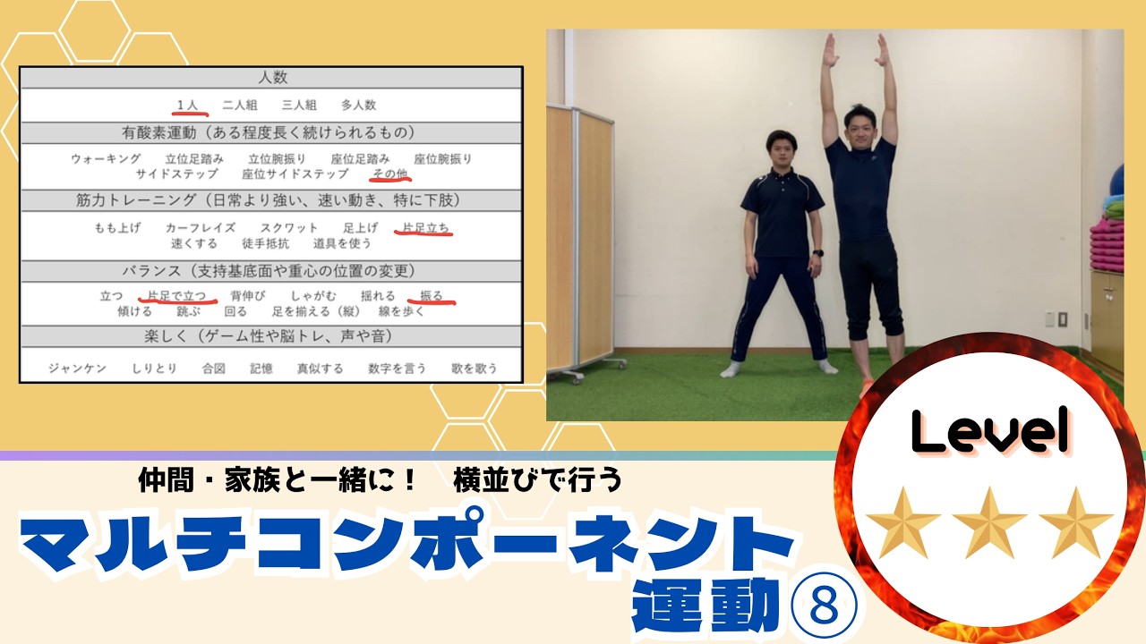 マルチコンポーネント運動⑧　レベル★★★