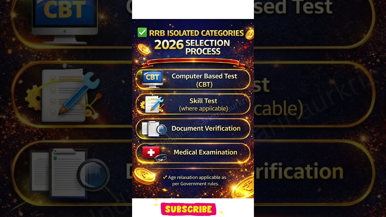 RRB Isolated Categories Recruitment 2026 🚆 | 312 Vacancies | Apply Now