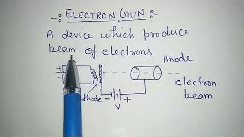 Physics Electron gun