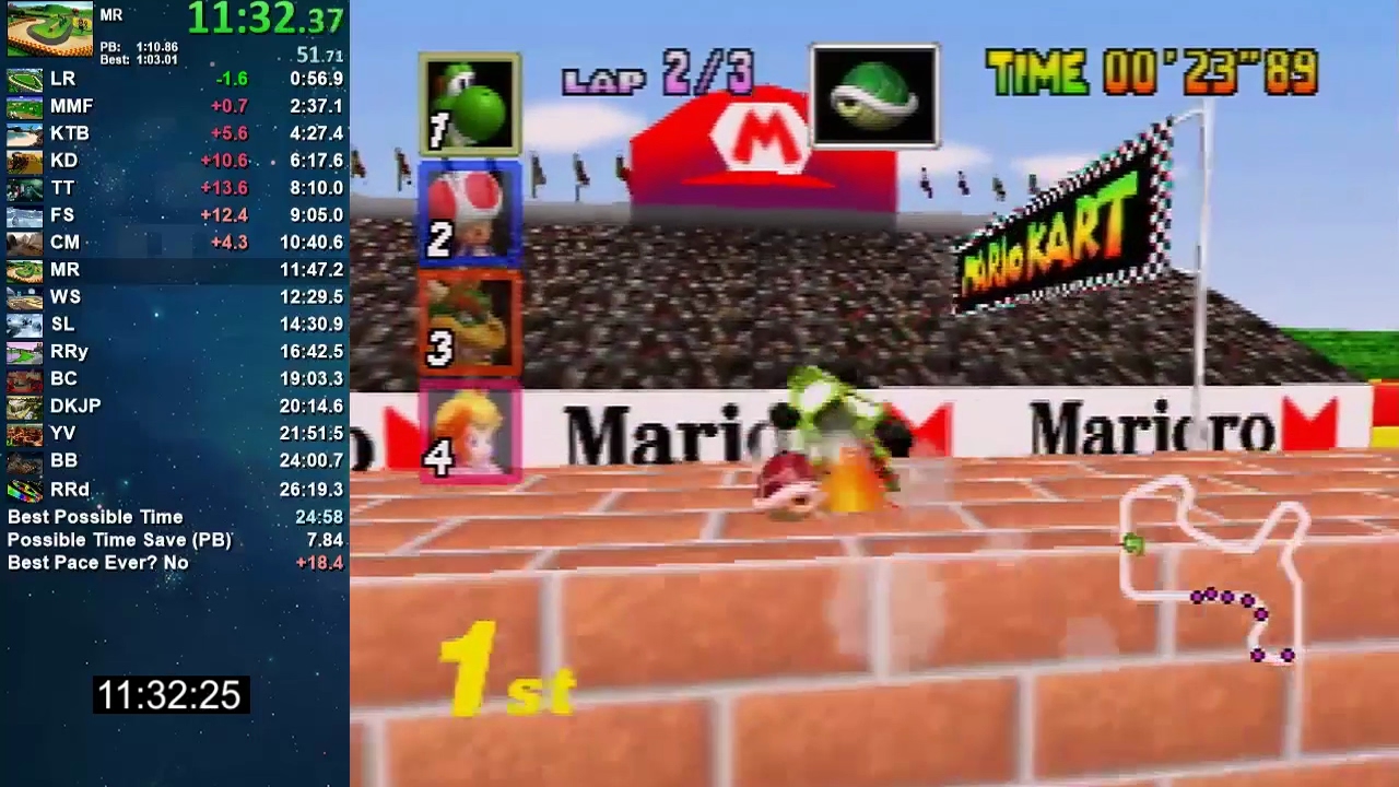 Mario Kart 64 150cc All Cups (Skips) Shortcut Speedrun 26:04 (Former WR ...