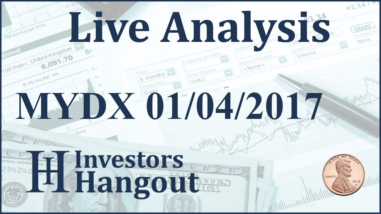 stock livx stock livx