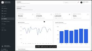 Information Optimized Retail Inventory Management System | Full-Stack Project Demo (React, Node.js, PostgreSQL) Guide