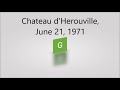 Capture de la vidéo Chateau D'herouville, June 21, 1971