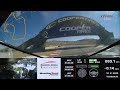 A Lap Around WeatherTech Raceway Laguna Seca Presented By Hagerty