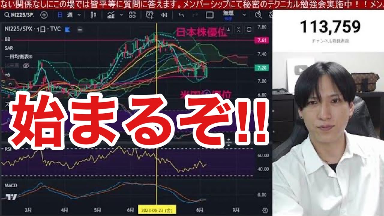 【8/7、日本株重要局面】半導体株急落止まるんか？日経平均32000円の攻防続く。ドル円上昇。レーザーテック決算後どうなる？米国株、ナスダックはアップル次第？仮想通貨ビットコインは軟調。