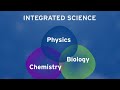 What Is Integrated Science Introduction Of Integrated Science IS Courses At DKU 