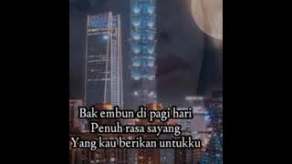 IPANK ~~ UNTUK ANAKMU