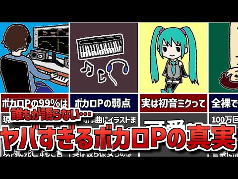 意外と知られていないボカロPの真実5選／栗田まろん