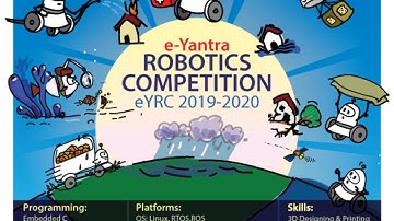 National Finals of eYRC 2019-20: Survey & Rescue (SR) Theme