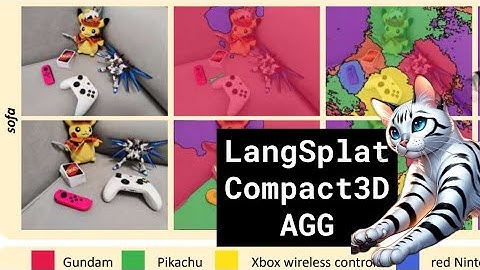 LangSplat, Compact3D, Spacetime Gaussians
