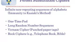 CIT2563 CompSec Lec04 Enryption Decryption 2 Aug 2013