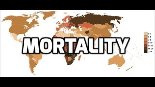 USMLE STATISTICS PEARL: Important mortality rates and calculation