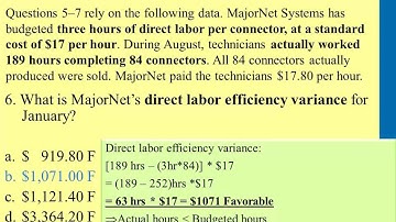 Direct Labor Efficiency Variance - Managerial Accounting