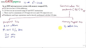 GATE 1992 ECE Memory Mapped IO verses Peripheral IO