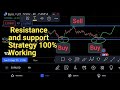 Mastering support and resistance trading strategy  stepbystep guide forex lesson 1