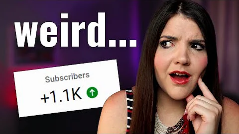 Why EVERYTHING changes once you have 1,000 subscribers