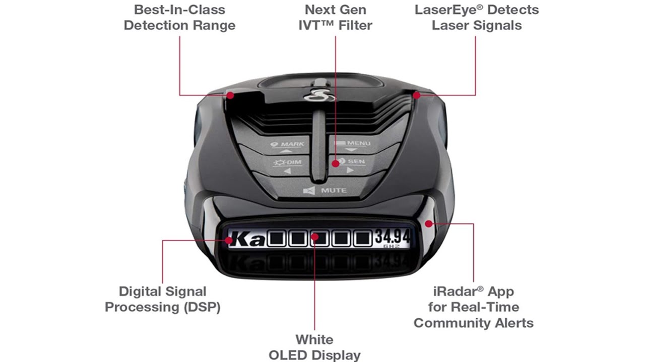 cobra rad 480i vs irad cobra rad 480i vs irad
