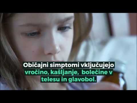 Video: Radikalna Ravninska Oblika V-oblike Si Predstavlja Potnike, Ki Sedijo V Krilih