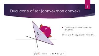 Convex Optimization: Dual Cones