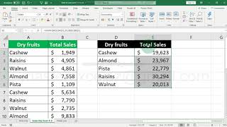 how to use sumif in excel