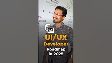 🔥UI/UX Developer Salary in 2026  #shorts #simplilearn