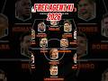 Free Agent XI 2026! Salah, Modric, Lewandowski GRATIS! 😱#transfermarkt #shortbola #mosalah