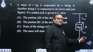 A mass of 1 kg is suspended by a string A. Another string C is connected to its lower end (see f....