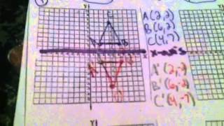 Reflections on a coordinate grid