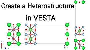 VESTA Tutorial - 21 Create a Heterostructure in VESTA
