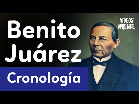 Benito Juárez - Cronología - Videos Aprende