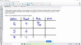 Famous MAT130/131: Chapter 4 - Expected Value Wealth