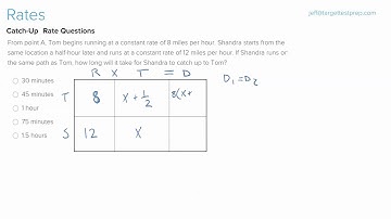 GMAT Catch-Up Rate Question