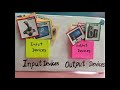 Input and Output Devices/Computer project/ DIY/Model