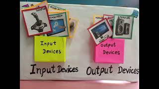 Input and Output Devices/Computer project/ DIY/Model