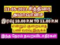 11-05-2021 அமாவாசை எப்போதும் பணம் குறையாமல் சேர இதை செய்துப்பாருங்கள் -S...