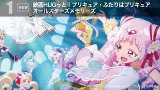 先週末の映画ランキング 2018.10.27-10.28